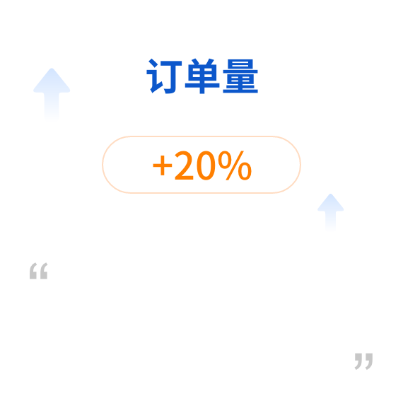 全渠道批发零售