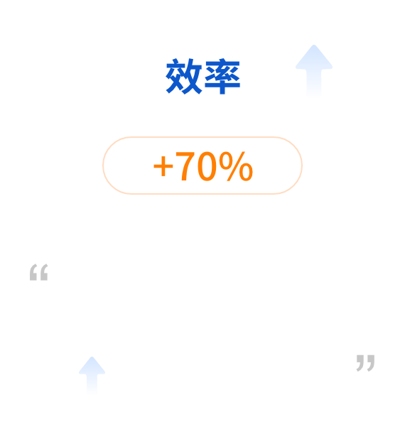 PDA+RF条码+多种智能策略全流程自动化