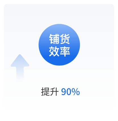铺货效率