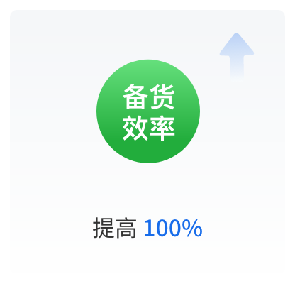 备货效率