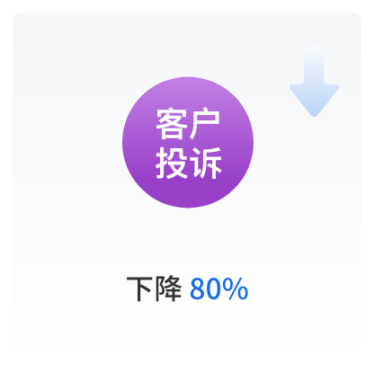 客户投诉