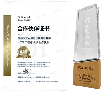 吉客云荣誉资质 2021