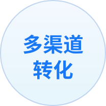 多渠道转化