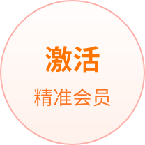 激活精准会员