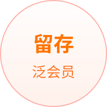 留存泛会员