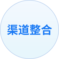 渠道整合