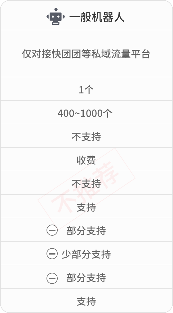 十大网投平台