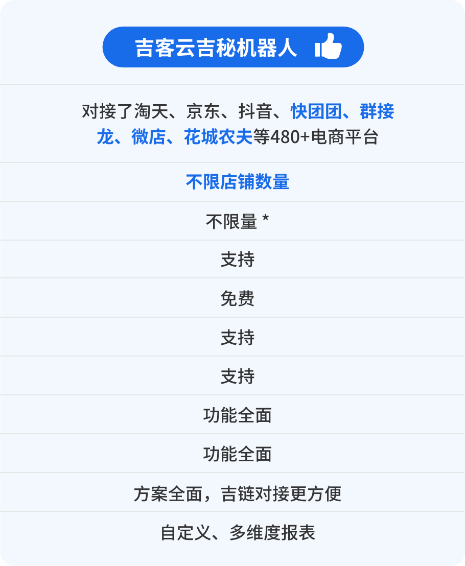 十大网投平台