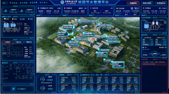 1709797692542205.png 节水均衡管理平台.png