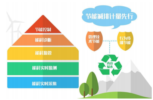 1709804562810132.png image.png