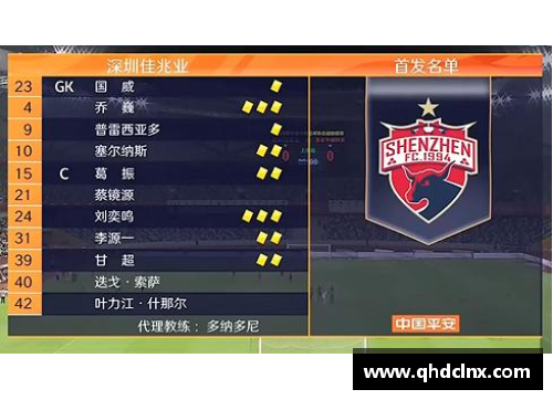 Z6尊龙凯时黑龙江实现主场大胜，成功推进积分榜